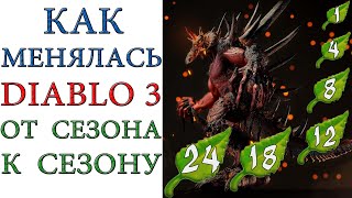 Diablo 3: Как менялась игра от сезона к сезону. Тематики всех сезонов