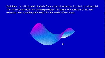 M3302 - Differential Calculus in Banach spaces - Section 4.3 - Local extrema