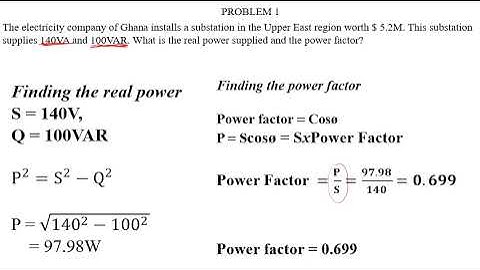 Series RLC AC Circuit: How to Calculate Real, Reactive & Apparent Power
