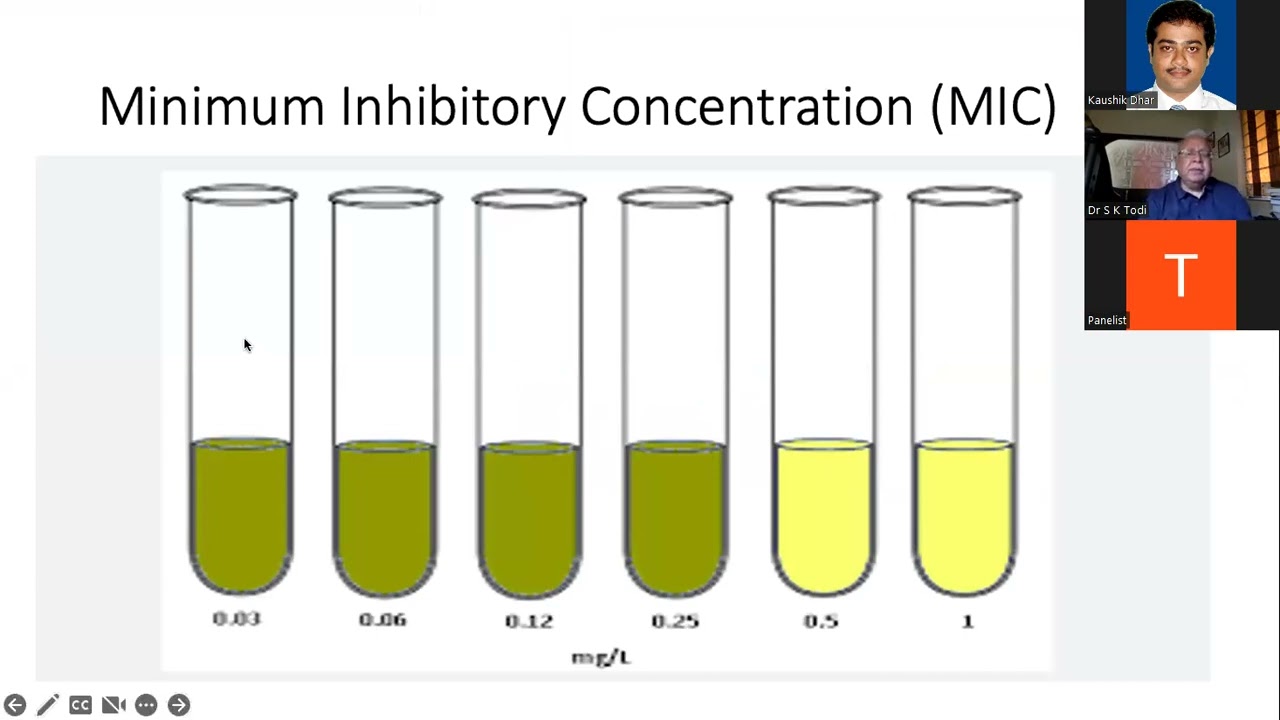 Multi antibiotics resistance in ICU -Dr S K Todi