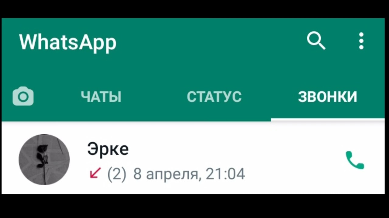 Ерке КЫЗ/R- ONE Chords - Chordify