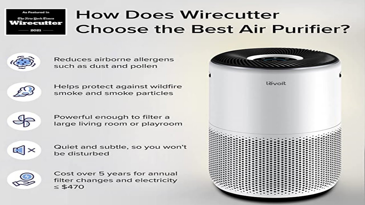 How Does Wirecutter Choose the Best Air purifier Buy in 200 YouTube How Does Wirecutter Choose the Best Air purifier Buy in 200 YouTube