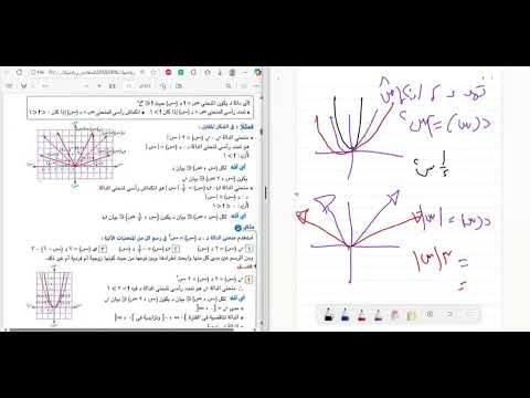 تانية ثانوي رياضيات بحتة جبر الدرس الخامس التحويلات الهندسية لمنحنيات الدوال الأساسية