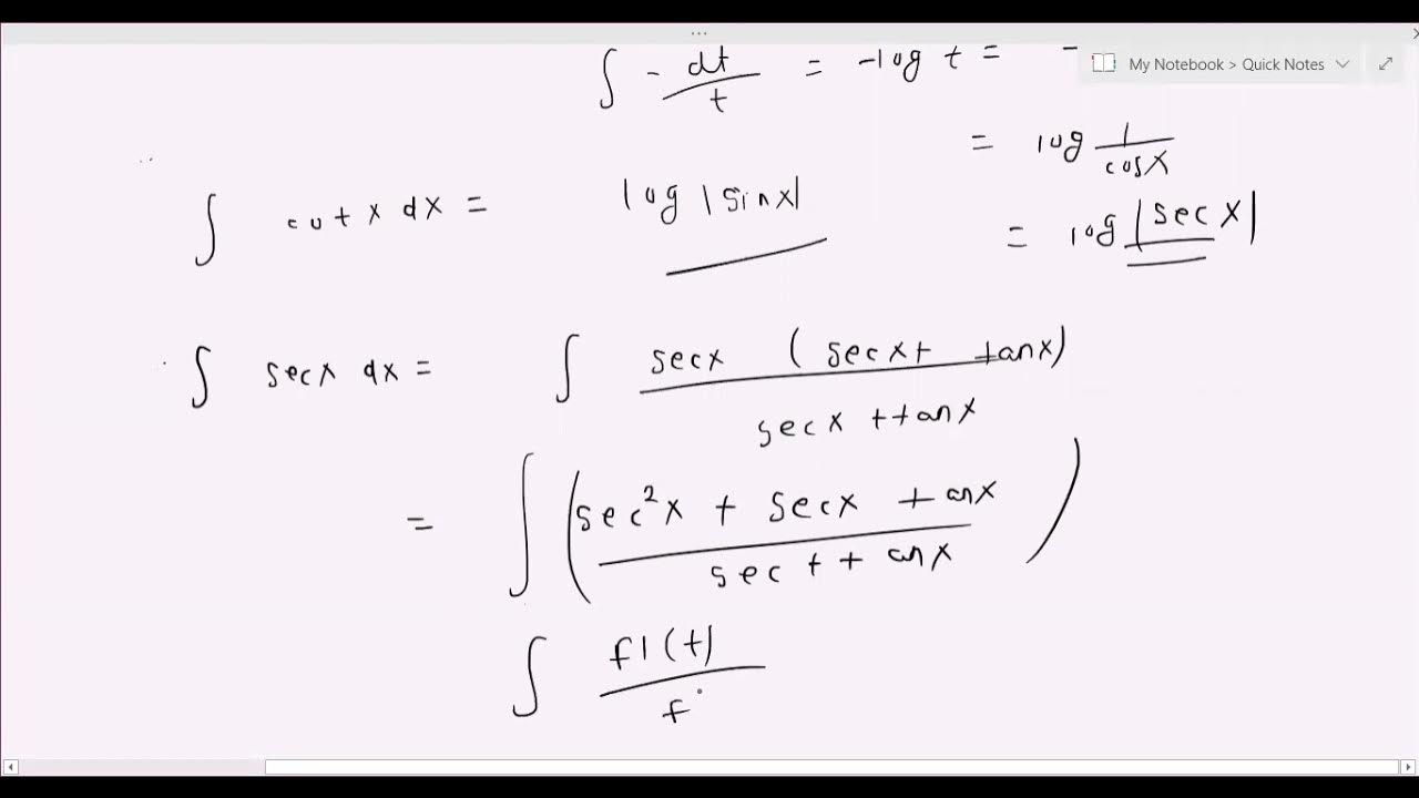 integration of tanx, cotx, secx and cosecx YouTube
