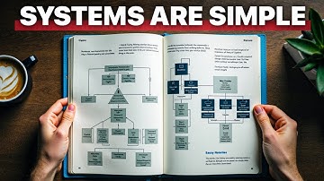 How To Actually Systemise Your Business In 2026