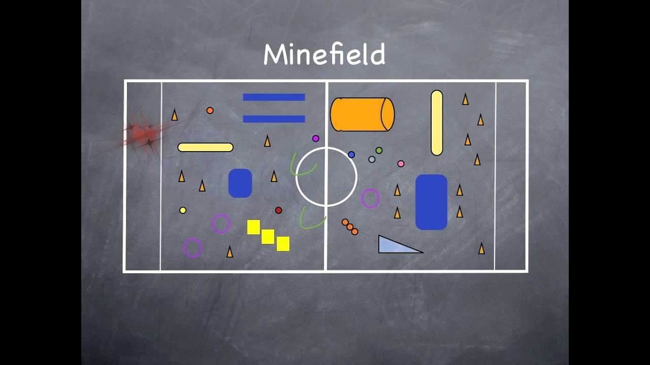 Jogos  Minefield - Jogo mais jogado de todos os tempos!