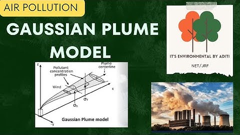 Gaussian plume model | Air Pollution