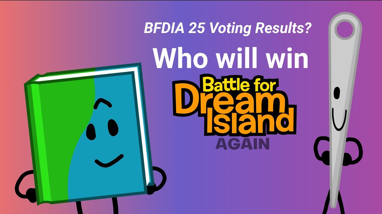 BFDIA 25 VOTING RESULTS - YouTube