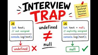 Exclusive Undefined vs Null: The JavaScript Interview Question Everyone Gets Asked Information
