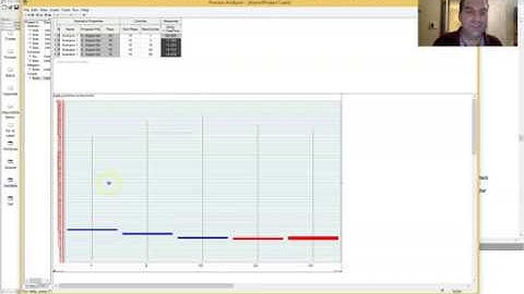 IEE 475: Arena Tutorial - Process Analyzer