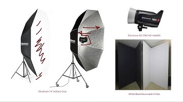 Creating the Super-Soft Portrait with Michael Corsentino