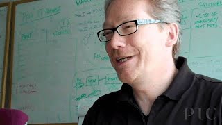 Why do Customers take part in Beta Testing