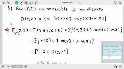 Transformación de una variable aleatoria en un vector aleatorio