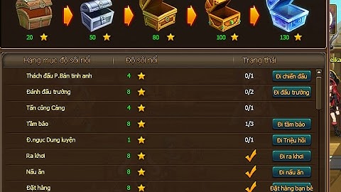 Game Vua Hải Tặc: Làm nhiệm vụ hàng ngày nhận quà