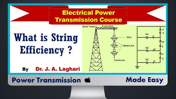 Lecture#24: What is String Efficiency ? | String Efficiency Derivation | Dr. J. A. Laghari