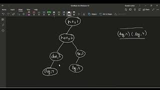 127. Word Ladder | BFS | LeetCode Hard