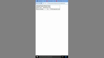 Colspan and Rowspan in Tables of  HTML | Infinity Pick | #Shorts