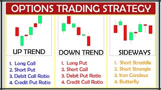 Previous video links:best price action trading strategies for
beginners | day 1 basics of stock market :
https://youtu.be/kdkh4jzpdfebest pr...