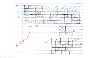 Hit-or-Miss Transform Intuition | MATLAB