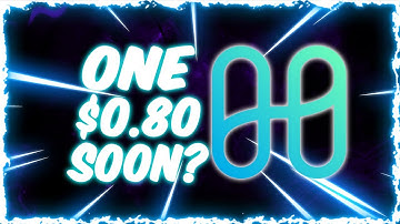 HARMONY ONE (ONE) - PRICE PREDICTION - TECHNICAL ANALYSIS