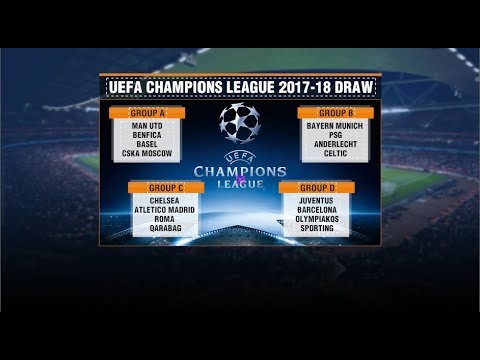 UEFA Champions League 2017-18 Group A-D Preview (WION Sports) UEFA Champions League 2017-18 Group A-D Preview (WION Sports)
