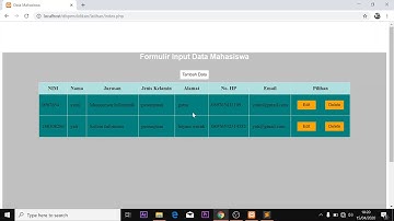 Formulir input data mahasiswa