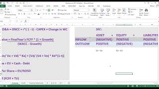 Valuation Model applying DCF on FCFF to determine Enterprise Value & performing sensitivity analysis