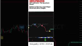 Bottom of the Day and 4 Major Reversals Were Caught || #midcpnifty #optionstrading #options