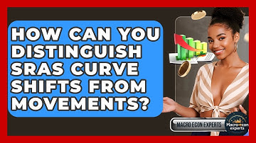 How Can You Distinguish SRAS Curve Shifts From Movements? - Macroecon Experts