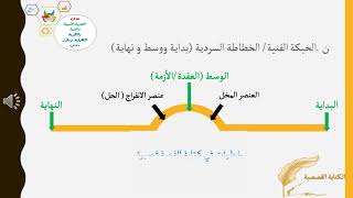 ورشة فنية حول الكتابة القصصية..