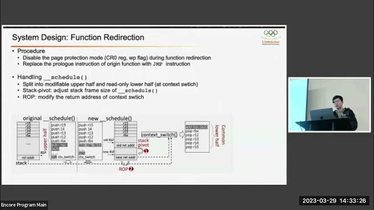 ASPLOS'23 - Session 7C - Efficient Scheduler Live Update for Linux ...