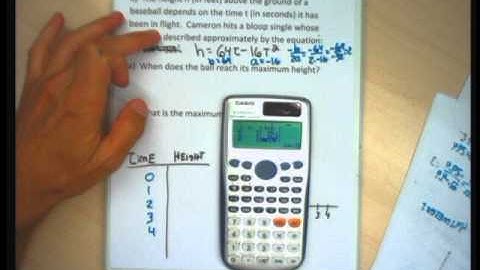 Intermediate Algebra section 5 4 Application of Quadratic Functions