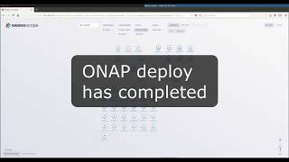 Zero to ONAP in Seven Minutes (WeaveScope View)