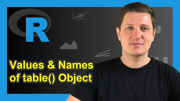 Extract Values & Names from table Object in R (Example) | Get Row | table(), as.numeric() & names()