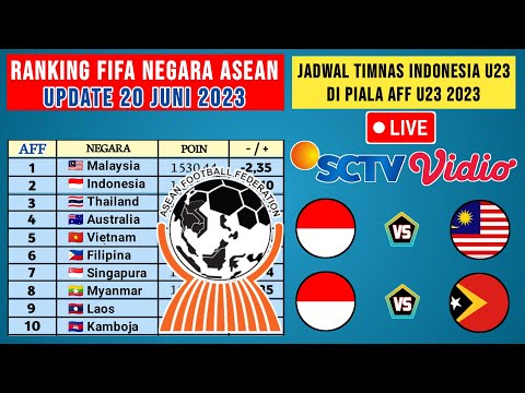 Ranking FIFA Terbaru Negara Asean | Jadwal Timnas Indonesia di Piala AFF U23 2023
