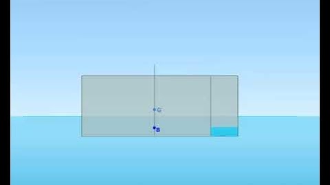 MEO CLASS 4 AND 2 NAVAL ARCHITECTURE AND SHIP CONSTRUCTION. LESSON - 60