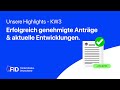 Genehmigte Fördermittelanträge & Neuigkeiten – Rückblick KW3 | Förderinitiative Deutschland