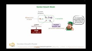 3 Gordon Growth Model