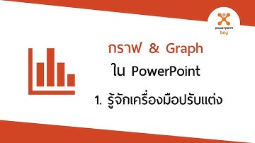 กราฟ&Graph ใน PowerPoint 1. รู้จักเครื่องมือปรับแต่ง