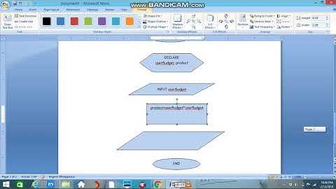 Delgado April Laboratory Exercise 4(q1-3 flowchart and pseudocode)