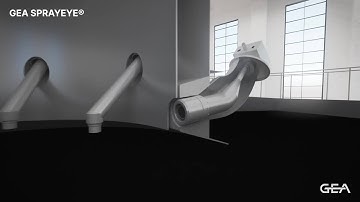 SPRAYEYE® Visual Digital & SPRAYEYE® Dual spray nozzle monitoring systems