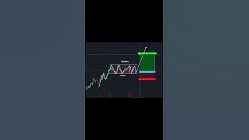 Check my Bio for more l #trading #crypto #cryptocurrency #profit #patterns  #technicalanalysis