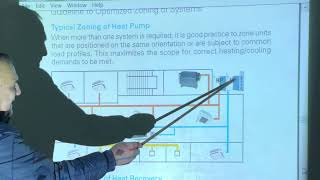 VRF/VRV- design optimization (1)