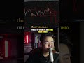Công thức xác định giá giảm.