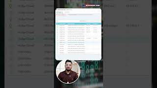 Troubleshooting WAN Edge Certificate Issues | SD-WAN! #sdwan #networking #ccna #ccnp