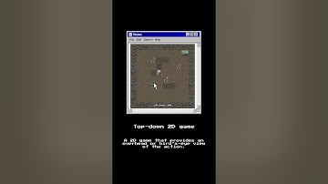 Game perspectives for 2D games