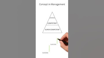 What is Peter Principle?