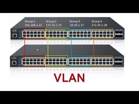 VLAN Explained by Tech Guru Manjit