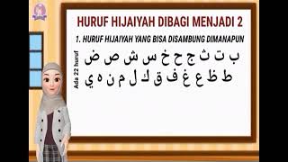 Huruf Hijaiyah Sambung Huruf Hijaiyah Sambung