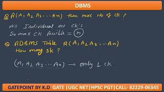 DBMS HPSC PGT LEC 2